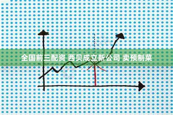 全国前三配资 西贝成立新公司 卖预制菜